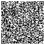 QR code with Richardson Independent School District contacts
