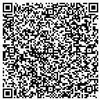 QR code with Richardson Independent School District contacts