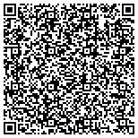 QR code with Kerneliservices Dumpster Rental in Carson City, NV contacts