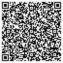 QR code with M Partlow Co contacts