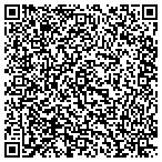 QR code with MedPro Testing Services contacts