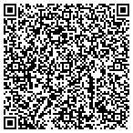 QR code with MedPro Testing Services contacts