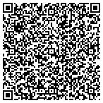 QR code with Protect Your Home - ADT Authorized Dealer contacts
