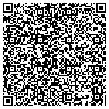 QR code with Sisters Of Mercy Of The St Louis Regional Community Inc contacts
