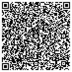 QR code with Citizen-the World Charter Sch contacts