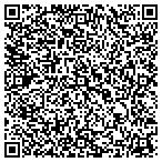QR code with Equitas Academy Charter School contacts