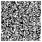 QR code with Truelife Ministries Incorporated contacts