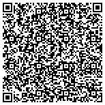 QR code with Inc Allstate Gore Insurance Group contacts