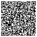 QR code with Harveybrandy contacts