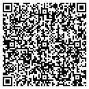 QR code with Last Stand Firearms contacts