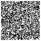 QR code with Reflections Styling Salon contacts