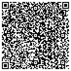 QR code with Memorial Congregation Of Jehovahs Witnesses Tulsa contacts