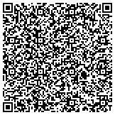 QR code with Nationwide Insurance Johnson Insurance Group Inc contacts