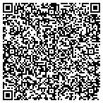 QR code with Medical Staff Service Department contacts