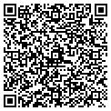 QR code with Lupodunn Gianna contacts
