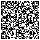 QR code with Mith Pc's contacts