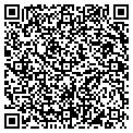 QR code with Peter Uchytil contacts