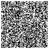 QR code with Kerneliservices Temporary Fencing in Nashua, NH contacts