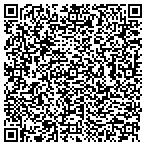 QR code with Linda's Pet Sitting Services, LLC contacts
