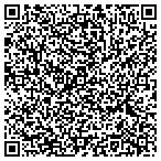 QR code with MedPro Testing Services contacts