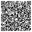 QR code with Mark Cain contacts