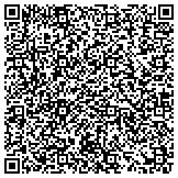 QR code with Nationwide Insurance Patrick Williams Associates contacts