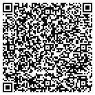 QR code with Milwaukie Advent Christian Chr contacts