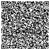 QR code with Nationwide Insurance Kenneth Rhodes And Associates Inc contacts