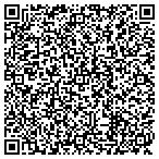 QR code with Martingale Wharf, Bow Street, Portsmouth, NH contacts