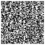 QR code with Rhythms Center for Women's Health contacts