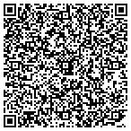 QR code with The New Hampshire Calendar Men Exotic Dancers contacts