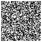 QR code with Choices For Better Living Organization contacts