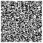 QR code with Southern Dist Of The Or-Odalo Annual Conference Of The United Methodist Church contacts