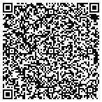 QR code with Humanae Vitae Family Healthcare, PLLC contacts