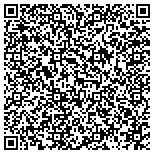 QR code with Protection 1 Home Security Manchester contacts