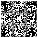 QR code with Suskiyou Blvd Church Of Christ Inc contacts