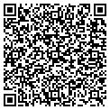 QR code with Richard Owen contacts