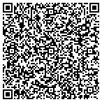 QR code with Cognitive Behavior Therapy Institute contacts