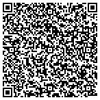 QR code with Grounding Relationships In People contacts