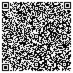 QR code with Pinecrest Outpatient Center contacts