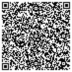 QR code with Husker Underground Utilities And Construction contacts