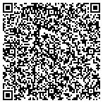QR code with People Skills International Foundation Inc contacts