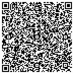 QR code with Regional Training Center Itdc contacts