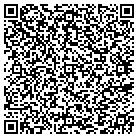 QR code with Mike Szynskie Home Improvements contacts