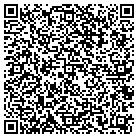 QR code with Money Wisdom For Women contacts