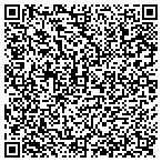 QR code with Rinalds Palm Beach Italian De contacts