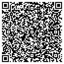 QR code with Munjal Sandeep MD contacts