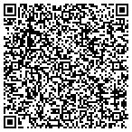 QR code with Home Inspection All Star Jersey City contacts