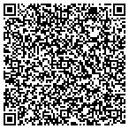 QR code with Remnant Of People Ministries Inc A contacts