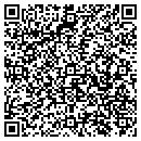 QR code with Mittal Saurabh MD contacts